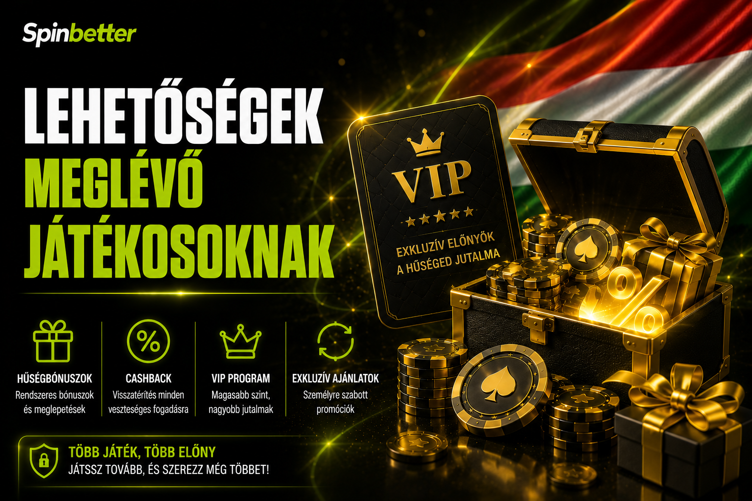 Lehetőségek meglévő játékosoknak